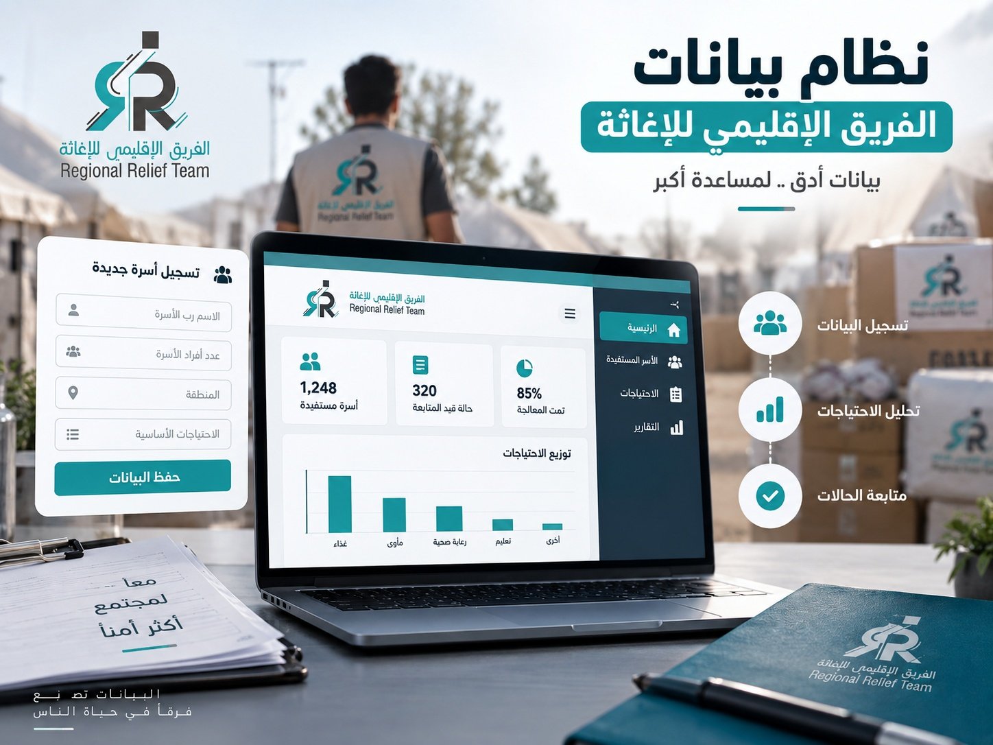 نظام بيانات الفريق الإقليمي للإغاثة